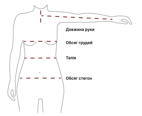 rab-sizes-1